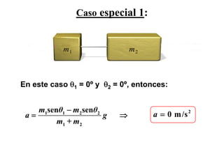 Caso especial 1:


           m1                  m2



En este caso θ1 = 0º y θ2 = 0º, entonces:


    m1senθ1 − m2senθ2
 a=                   g    ⇒        a = 0 m/s 2
         m1 + m2
 