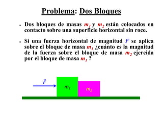 Problema: Dos Bloques
●   Dos bloques de masas m1 y m2 están colocados en
    contacto sobre una superficie horizontal sin roce.
●   Si una fuerza horizontal de magnitud F se aplica
    sobre el bloque de masa m1 ¿cuánto es la magnitud
    de la fuerza sobre el bloque de masa m2 ejercida
    por el bloque de masa m1 ?



           F
                   m1      m2
 