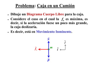 Problema: Caja en un Camión
●   Dibuje un Diagrama Cuerpo Libre para la caja.
●   Considere el caso en el cual la fe es máxima, es
    decir, si la aceleración fuese un poco más grande,
    la caja deslizaría.
●   Es decir, está en Movimiento Inminente.

                           N
                                        ˆ
                                        j

                   fe          m
                                   iˆ


                           P
 