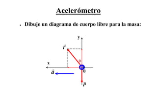 Acelerómetro
●   Dibuje un diagrama de cuerpo libre para la masa:

                          y

                      T

                           θ
             x
                           m
                 a             0

                               P
 
