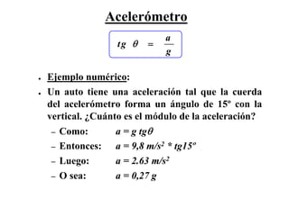 Acelerómetro
                                 a
                     tg θ    =
                                 g

●   Ejemplo numérico:
●   Un auto tiene una aceleración tal que la cuerda
    del acelerómetro forma un ángulo de 15º con la
    vertical. ¿Cuánto es el módulo de la aceleración?
    –   Como:        a = g tgθ
    –   Entonces:    a = 9,8 m/s2 * tg15º
    –   Luego:       a = 2.63 m/s2
    –   O sea:       a = 0,27 g
 