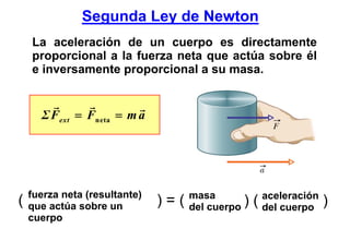 Segunda Ley de Newton
    La aceleración de un cuerpo es directamente
    proporcional a la fuerza neta que actúa sobre él
    e inversamente proporcional a su masa.


      ΣFext = Fneta = m a




    fuerza neta (resultante)
(   que actúa sobre un         ) = ( masa
                                     del cuerpo ) ( aceleración )
                                                    del cuerpo
    cuerpo
 
