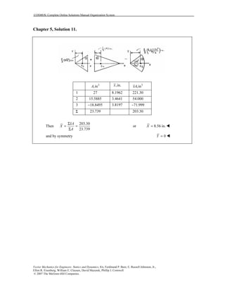 COSMOS: Complete Online Solutions Manual Organization System
Vector Mechanics for Engineers: Statics and Dynamics, 8/e, Ferdinand P. Beer, E. Russell Johnston, Jr.,
Elliot R. Eisenberg, William E. Clausen, David Mazurek, Phillip J. Cornwell
© 2007 The McGraw-Hill Companies.
Chapter 5, Solution 11.
2
,inA ,in.x 3
,inxA
1 27 8.1962 221.30
2 15.5885 3.4641 54.000
3 18.8495− 3.8197 71.999−
Σ 23.739 203.30
Then
203.30
23.739
xA
X
A
Σ
= =
Σ
or 8.56 in.X =
and by symmetry 0Y =
 