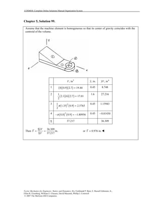 COSMOS: Complete Online Solutions Manual Organization System
Vector Mechanics for Engineers: Statics and Dynamics, 8/e, Ferdinand P. Beer, E. Russell Johnston, Jr.,
Elliot R. Eisenberg, William E. Clausen, David Mazurek, Phillip J. Cornwell
© 2007 The McGraw-Hill Companies.
Chapter 5, Solution 99.
Assume that the machine element is homogeneous so that its center of gravity coincides with the
centroid of the volume.
3
, inV , in.y 4
, inyV
1 ( )( )( )8 0.9 2.7 19.44= 0.45 8.748
2
( )( )( )
1
2.1 6 2.7 17.01
2
=
1.6 27.216
3
( ) ( )21
1.35 0.9 2.5765
2
π =
0.45 1.15943
4 ( ) ( )2
0.8 0.9 1.80956π− = − 0.45 0.81430−
Σ 37.217 36.309
Then
36.309
in.
37.217
yV
Y
V
Σ
= =
Σ
or 0.976 in.Y =
 