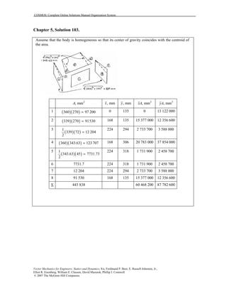 COSMOS: Complete Online Solutions Manual Organization System
Vector Mechanics for Engineers: Statics and Dynamics, 8/e, Ferdinand P. Beer, E. Russell Johnston, Jr.,
Elliot R. Eisenberg, William E. Clausen, David Mazurek, Phillip J. Cornwell
© 2007 The McGraw-Hill Companies.
Chapter 5, Solution 103.
Assume that the body is homogeneous so that its center of gravity coincides with the centroid of
the area.
2
, mmA , mmx , mmy 3
, mmxA 3
, mmyA
1 ( )( )360 270 97 200= 0 135 0 13 122 000
2 ( )( )339 270 91530= 168 135 15 377 000 12 356 600
3
( )( )
1
339 72 12 204
2
=
224 294 2 733 700 3 588 000
4 ( )( )360 343.63 123 707= 168 306 20 783 000 37 854 000
5
( )( )
1
343.63 45 7731.73
2
=
224 318 1 731 900 2 458 700
6 7731.7 224 318 1 731 900 2 458 700
7 12 204 224 294 2 733 700 3 588 000
8 91 530 168 135 15 377 000 12 356 600
Σ 443 838 60 468 200 87 782 600
 