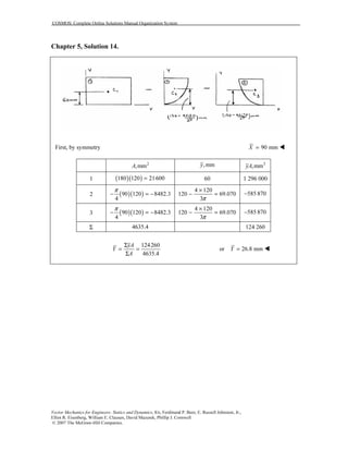 COSMOS: Complete Online Solutions Manual Organization System
Vector Mechanics for Engineers: Statics and Dynamics, 8/e, Ferdinand P. Beer, E. Russell Johnston, Jr.,
Elliot R. Eisenberg, William E. Clausen, David Mazurek, Phillip J. Cornwell
© 2007 The McGraw-Hill Companies.
Chapter 5, Solution 14.
First, by symmetry 90 mmX =
2
,mmA ,mmy 3
,mmyA
1 ( )( )180 120 21600= 60 1 296 000
2 ( )( )90 120 8482.3
4
π
− = −
4 120
120 69.070
3π
×
− = 585 870−
3 ( )( )90 120 8482.3
4
π
− = −
4 120
120 69.070
3π
×
− = 585 870−
Σ 4635.4 124 260
124260
4635.4
yA
Y
A
Σ
= =
Σ
or 26.8 mmY =
 