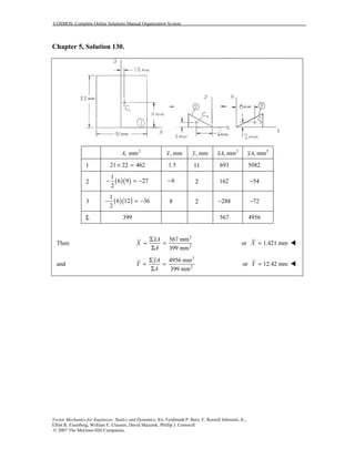 COSMOS: Complete Online Solutions Manual Organization System
Vector Mechanics for Engineers: Statics and Dynamics, 8/e, Ferdinand P. Beer, E. Russell Johnston, Jr.,
Elliot R. Eisenberg, William E. Clausen, David Mazurek, Phillip J. Cornwell
© 2007 The McGraw-Hill Companies.
Chapter 5, Solution 130.
2
, mmA , mmx , mmy 3
, mmxA 3
, mmyA
1 21 22 462× = 1.5 11 693 5082
2 ( )( )
1
6 9 27
2
− = − 6− 2 162 54−
3 ( )( )
1
6 12 36
2
− = − 8 2 288− 72−
Σ 399 567 4956
Then
3
2
567 mm
399 mm
xA
X
A
Σ
= =
Σ
or 1.421 mmX =
and
3
2
4956 mm
399 mm
yA
Y
A
Σ
= =
Σ
or 12.42 mmY =
 