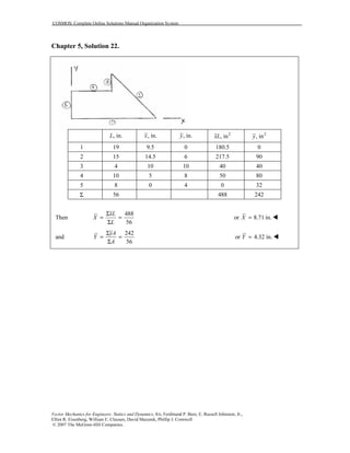 COSMOS: Complete Online Solutions Manual Organization System
Vector Mechanics for Engineers: Statics and Dynamics, 8/e, Ferdinand P. Beer, E. Russell Johnston, Jr.,
Elliot R. Eisenberg, William E. Clausen, David Mazurek, Phillip J. Cornwell
© 2007 The McGraw-Hill Companies.
Chapter 5, Solution 22.
, in.L , in.x , in.y 2
, inxL 2
, iny
1 19 9.5 0 180.5 0
2 15 14.5 6 217.5 90
3 4 10 10 40 40
4 10 5 8 50 80
5 8 0 4 0 32
Σ 56 488 242
Then
488
56
xL
X
L
Σ
= =
Σ
or 8.71 in.X =
and
242
56
yA
Y
A
Σ
= =
Σ
or 4.32 in.Y =
 