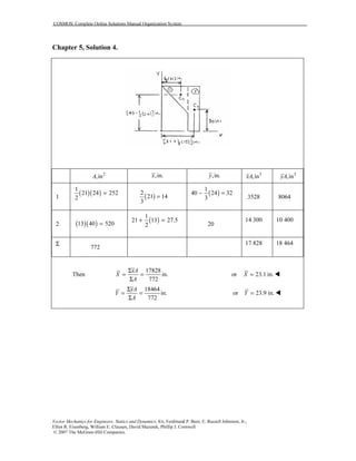 COSMOS: Complete Online Solutions Manual Organization System
Vector Mechanics for Engineers: Statics and Dynamics, 8/e, Ferdinand P. Beer, E. Russell Johnston, Jr.,
Elliot R. Eisenberg, William E. Clausen, David Mazurek, Phillip J. Cornwell
© 2007 The McGraw-Hill Companies.
Chapter 5, Solution 4.
2
,inA ,in.x ,in.y 3
,inxA 3
,inyA
1
( )( )
1
21 24 252
2
=
( )
2
21 14
3
= ( )
1
40 24 32
3
− =
3528 8064
2 ( )( )13 40 520=
( )
1
21 13 27.5
2
+ =
20
14 300 10 400
Σ
772
17 828 18 464
Then
17828
in.
772
xA
X
A
Σ
= =
Σ
or 23.1 in.X =
18464
in.
772
yA
Y
A
Σ
= =
Σ
or 23.9 in.Y =
 