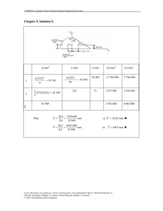COSMOS: Complete Online Solutions Manual Organization System
Vector Mechanics for Engineers: Statics and Dynamics, 8/e, Ferdinand P. Beer, E. Russell Johnston, Jr.,
Elliot R. Eisenberg, William E. Clausen, David Mazurek, Phillip J. Cornwell
© 2007 The McGraw-Hill Companies.
Chapter 5, Solution 5.
2
,mmA ,mmx ,mmy 3
,mmxA 3
,mmyA
1
( )2
225
39 761
4
π
=
( )4 225
95.493
3π
− = −
95.493 3 796 900− 3 796 900
2 ( )( )
1
375 225 42 188
2
=
125 75 5 273500 3 164 100
Σ
81 949 1 476 600 6 961000
Then
1476600
mm
81949
xA
X
A
Σ
= =
Σ
or 18.02 mmX =
6961000
mm
81949
yA
Y
A
Σ
= =
Σ
or 84.9 mmY =
 