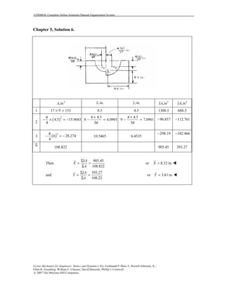 COSMOS: Complete Online Solutions Manual Organization System
Vector Mechanics for Engineers: Statics and Dynamics, 8/e, Ferdinand P. Beer, E. Russell Johnston, Jr.,
Elliot R. Eisenberg, William E. Clausen, David Mazurek, Phillip J. Cornwell
© 2007 The McGraw-Hill Companies.
Chapter 5, Solution 6.
2
,inA ,in.x ,in.y 3
,inxA 3
,inyA
1 17 9 153× = 8.5 4.5 1300.5 688.5
2
( )2
4.5 15.9043
4
π
− × = −
4 4.5
8 6.0901
3π
×
− =
4 4.5
9 7.0901
3π
×
− = 96.857− 112.761−
3 ( )2
6 28.274
4
π
− = − 10.5465 6.4535
298.19− 182.466−
Σ
108.822 905.45 393.27
Then
905.45
108.822
xA
X
A
Σ
= =
Σ
or 8.32 in.X =
and
393.27
108.22
yA
Y
A
Σ
= =
Σ
or 3.61 in.Y =
 