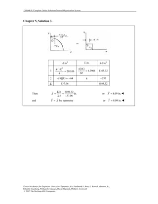 COSMOS: Complete Online Solutions Manual Organization System
Vector Mechanics for Engineers: Statics and Dynamics, 8/e, Ferdinand P. Beer, E. Russell Johnston, Jr.,
Elliot R. Eisenberg, William E. Clausen, David Mazurek, Phillip J. Cornwell
© 2007 The McGraw-Hill Companies.
Chapter 5, Solution 7.
2
,inA ,in.x 3
,inxA
1 ( )2
16
201.06
4
π
=
( )4 16
6.7906
3π
= 1365.32
2 ( )( )8 8 64− = − 4 256−
Σ 137.06 1109.32
Then
1109.32
in.
137.06
xA
X
A
Σ
= =
Σ
or 8.09 in.X =
and by symmetryY X= or 8.09 in.Y =
 