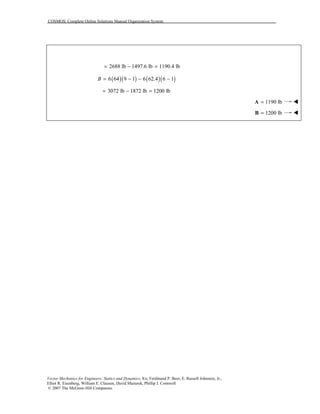 COSMOS: Complete Online Solutions Manual Organization System
Vector Mechanics for Engineers: Statics and Dynamics, 8/e, Ferdinand P. Beer, E. Russell Johnston, Jr.,
Elliot R. Eisenberg, William E. Clausen, David Mazurek, Phillip J. Cornwell
© 2007 The McGraw-Hill Companies.
2688 lb 1497.6 lb 1190.4 lb= − =
( )( ) ( )( )6 64 9 1 6 62.4 6 1B = − − −
3072 lb 1872 lb 1200 lb= − =
1190 lb=A !
1200 lb=B !
 