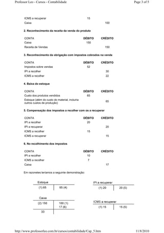 Professor Leo - Cursos - Contabilidade                                    Page 3 of 5



      ICMS a recuperar                                  15
      Caixa                                                       100

      2. Reconhecimento da receita da venda do produto

      CONTA                                           DÉBITO    CRÉDITO
      Caixa                                            150
      Receita de Vendas                                           150

      3. Reconhecimento da obrigação com impostos cobrados na venda

      CONTA                                           DÉBITO    CRÉDITO
      Impostos sobre vendas                             52
      IPI a recolher                                              30
      ICMS a recolher                                             22

      4. Baixa do estoque

      CONTA                                           DÉBITO    CRÉDITO
      Custo dos produtos vendidos                       65
      Estoque (além do custo do material, incluiria
                                                                  65
      outros custos de produção)

      5. Compensação dos impostos a recolher com os a recuperar

      CONTA                                           DÉBITO    CRÉDITO
      IPI a recolher                                    20
      IPI a recuperar                                             20
      ICMS a recolher                                   15
      ICMS a recuperar                                            15

      6. No recolhimento dos impostos

      CONTA                                           DÉBITO    CRÉDITO
      IPI a recolher                                    10
      ICMS a recolher                                   7
      Caixa                                                       17

      Em razonetes teríamos a seguinte demonstração:




http://www.professorleo.com.br/cursos/contabilidade/Cap_5.htm              11/8/2010
 