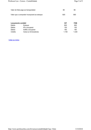 Professor Leo - Cursos - Contabilidade                                    Page 5 of 5



   Valor do frete pago ao transportador                         80       80


   Valor que o comprador incorporará ao estoque                 820      900




   Lançamento contábil                                            CIF    FOB
   Débito         Estoque                                         820     900
   Débito         IPI a recuperar                                 150     150
   Débito         ICMS a recuperar                                180     180
   Crédito        Caixa ou fornecedores                          1.150   1.230




Voltar ao índice




http://www.professorleo.com.br/cursos/contabilidade/Cap_5.htm              11/8/2010
 