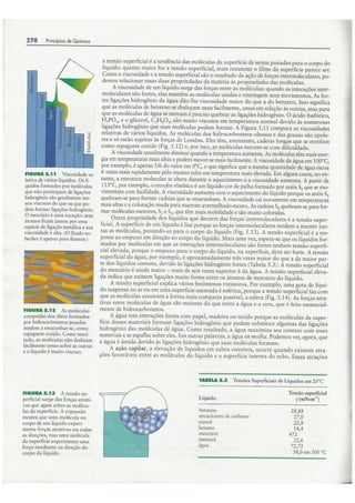 Cap05   líquidos e sólidos