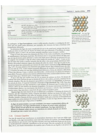 Cap05   líquidos e sólidos