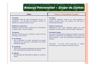 Balanço Patrimonial – Grupo de Contas
                     Balanço Patrimonial – Grupo de Contas

                         Ativo                                         Passivo e Patrimônio Líquido
Circulante                                                    Circulante
Compreende contas que estão constantemente em giro em         Compreende obrigações exigíveis que serão liquidadas no
movimento,     sua conversão em dinheiro ocorrerá, no         próximo exercício social: nos próximos 365 dias após o
máximo, até o próximo exercício social.                       levantamento do balanço.

Realizável a Longo Prazo                                      Exigível a Longo Prazo
Incluem-se nessa conta bens e direitos que se transformarão   Relacionam-se nessa conta obrigações exigíveis que serão
em dinheiro após o exercício seguinte.                        liquidadas com prazo superior a um ano dívidas a longo prazo.

Permanente                                                    Patrimônio Líquido
São bens e direitos que não se destinam a venda e têm vida    São recursos dos proprietários aplicados na empresa. Os recursos
útil longa, no caso de bens.                                  significam o capital mais o seu rendimento lucros e reservas. Se
                                                              houver prejuízo, o total dos investimentos proprietários será
  Investimento                                                reduzido.
  São as aplicações de caráter permanente que geram
  rendimentos não necessários à manutenção da atividade
  principal da empresa.                                       Observação:     há outras contas pertencentes ao balanço
                                                              patrimonial que serão tratadas em momento oportuno.
  Imobilizado
  Abarca itens de natureza permanente que serão utilizados
  para a manutenção da atividade básica da empresa.

  Diferido
  São aplicações que beneficiarão resultados de exercícios
  futuros.
 