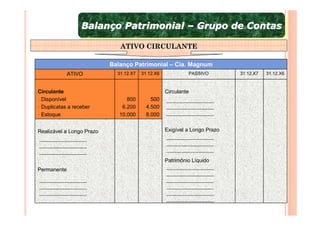 Balanço Patrimonial – Grupo de Contas
                  Balanço Patrimonial – Grupo de Contas
                              ATIVO CIRCULANTE

                           Balanço Patrimonial – Cia. Magnum
             ATIVO           31.12.X7   31.12.X6            PASSIVO         31.12.X7   31.12.X6



Circulante                                         Circulante
- Disponível                     800        500
- Duplicatas a receber         6.200      4.500
- Estoque                     10.000      8.000


Realizável a Longo Prazo                           Exigível a Longo Prazo




                                                   Patrimônio Líquido
Permanente
 