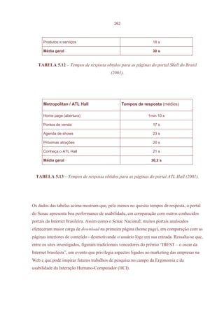 262



      Produtos e serviços                                         18 s

      Média geral                                                 30 s


   TABELA 5.12 – Tempos de resposta obtidos para as páginas do portal Shell do Brasil
                                           (2001).




      Metropolitan / ATL Hall                      Tempos de resposta (médios)

      Home page (abertura)                                     1min 10 s

      Pontos de venda                                             17 s

      Agenda de shows                                             23 s

      Próximas atrações                                           20 s

      Conheça o ATL Hall                                          21 s

      Média geral                                                30,2 s



  TABELA 5.13 – Tempos de resposta obtidos para as páginas do portal ATL Hall (2001).




Os dados das tabelas acima mostram que, pelo menos no quesito tempos de resposta, o portal
do Senac apresenta boa performance de usabilidade, em comparação com outros conhecidos
portais da Internet brasileira. Assim como o Senac Nacional, muitos portais analisados
ofereceram maior carga de download na primeira página (home page), em comparação com as
páginas interiores de conteúdo - desmotivando o usuário logo em sua entrada. Ressalta-se que,
entre os sites investigados, figuram tradicionais vencedores do prêmio “IBEST – o oscar da
Internet brasileira”, um evento que privilegia aspectos ligados ao marketing das empresas na
Web e que pode inspirar futuros trabalhos de pesquisa no campo da Ergonomia e da
usabilidade da Interação Humano-Computador (HCI).
 