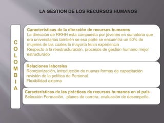 C
O
L
O
M
B
I
A
Relaciones laborales
Reorganización, introducción de nuevas formas de capacitación
revisión de la política de Personal
Flexibilidad externa
Características de las prácticas de recursos humanos en el país
Selección Formación, planes de carrera, evaluación de desempeño.
Características de la dirección de recursos humanos
La dirección de RRHH esta compuesta por jóvenes en sumatoria que
era universitarios también se esa parte se encuentra un 50% de
mujeres de las cuales la mayoría tenia experiencia
Respecto a la reestructuración, procesos de gestión humano mejor
estructurado
LA GESTION DE LOS RECURSOS HUMANOS
 