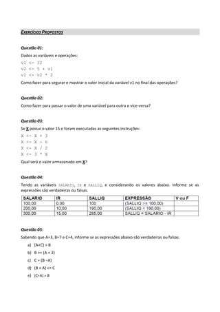 EXERCÍCIOS PROPOSTOS


Questão 01:
Dados as variáveis e operações:
v1 <- 32
v2 <- 5 + v1
v1 <- v2 * 2
Como fazer para segurar e mostrar o valor inicial da variável v1 no final das operações?


Questão 02:
Como fazer para passar o valor de uma variável para outra e vice-versa?


Questão 03:
Se X possui o valor 15 e foram executadas as seguintes instruções:
X   <-   X   +   3
X   <-   X   -   6
X   <-   X   /   2
X   <-   3   *   X
Qual será o valor armazenado em X?


Questão 04:
Tendo as variáveis SALARIO, IR e SALLIQ, e considerando os valores abaixo. Informe se as
expressões são verdadeiras ou falsas.




Questão 05:
Sabendo que A=3, B=7 e C=4, informe se as expressões abaixo são verdadeiras ou falsas.
    a) (A+C) > B
    b) B >= (A + 2)
    c) C = (B –A)
    d) (B + A) <= C
    e) (C+A) > B
 