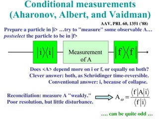 Conditional measurements
(Aharonov, Albert, and Vaidman)
Prepare a particle in |i> …try to "measure" some observable A…
postselect the particle to be in |f>
Does <A> depend more on i or f, or equally on both?
Clever answer: both, as Schrödinger time-reversible.
Conventional answer: i, because of collapse.
i
i f
f
Measurement
of A
Reconciliation: measure A "weakly."
Poor resolution, but little disturbance.
…. can be quite odd …
i
f
i
A
f
A =
w
AAV, PRL 60, 1351 ('88)
 