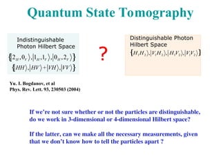 Quantum State Tomography
{ }
2
1
2
1
2
1
2
1 ,
,
, V
V
V
H
H
V
H
H
Distinguishable Photon
Hilbert Space
{ }
, ,
HH HV VH VV
+
{ }
2 ,0 , 1 ,1 , 0 ,2
H V H V H V
Indistinguishable
Photon Hilbert Space
?
Yu. I. Bogdanov, et al
Phys. Rev. Lett. 93, 230503 (2004)
If we’re not sure whether or not the particles are distinguishable,
do we work in 3-dimensional or 4-dimensional Hilbert space?
If the latter, can we make all the necessary measurements, given
that we don’t know how to tell the particles apart ?
 