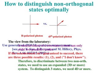 How to distinguish non-orthogonal
states optimally
Use generalized (POVM) quantum measurements.
[see, e.g., Y. Sun, J. Bergou, and M. Hillery, Phys.
Rev. A 66, 032315 (2002).]
The view from the laboratory:
A measurement of a two-state system can only
yield two possible results.
If the measurement isn't guaranteed to succeed, there
are three possible results: (1), (2), and ("I don't know").
Therefore, to discriminate between two non-orth.
states, we need to use an expanded (3D or more)
system. To distinguish 3 states, we need 4D or more.
H-polarized photon 45o-polarized photon
vs.
 