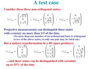 But a unitary transformation in a 4D space produces:
…and these states can be distinguished with certainty
up to 55% of the time
A test case
Consider these three non-orthogonal states:
Projective measurements can distinguish these states
with certainty no more than 1/3 of the time.
(No more than one member of an orthonormal basis is orthogonal
to two of the above states, so only one pair may be ruled out.)
 