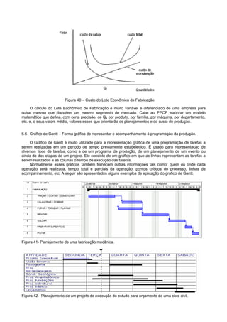 Figura 40 – Custo do Lote Econômico de Fabricação
O cálculo do Lote Econômico de Fabricação é muito variável e diferenciado de uma empresa para
outra, mesmo que disputem um mesmo segmento de mercado. Cabe ao PPCP elaborar um modelo
matemático que defina, com certa precisão, os Qe por produto, por família, por máquina, por departamento,
etc. e, o seus valors médio, valores esses que orientarão os planejamentos e do custo de produção.
6.6- Gráfico de Gantt – Forma gráfica de representar e acompanhamento à programação da produção.
O Gráfico de Gantt é muito utilizado para a representação gráfica de uma programação de tarefas a
serem realizadas em um período de tempo previamente estabelecido. É usado para representação de
diversos tipos de tarefas, como a de um programa de produção, de um planejamento de um evento ou
ainda da das etapas de um projeto. Ele consiste de um gráfico em que as linhas representam as tarefas a
serem realizadas e as colunas o tempo de execução das tarefas.
Normalmente esses gráficos também fornecem outras informações tais como: quem ou onde cada
operação será realizada, tempo total e parciais da operação, pontos críticos do processo, linhas de
acompanhamento, etc. A seguir são apresentados alguns exemplos de aplicação do gráfico de Gantt.
Figura 41- Planejamento de uma fabricação mecânica.
Figura 42- Planejamento de um projeto de execução de estudo para orçamento de uma obra civil.
 