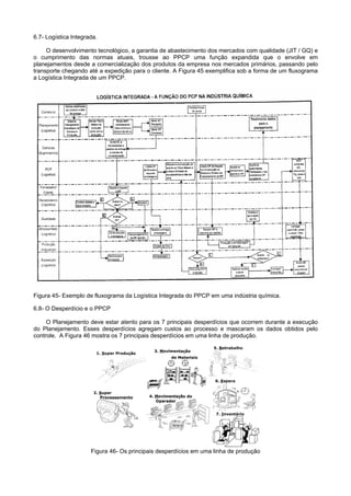 6.7- Logística Integrada.
O desenvolvimento tecnológico, a garantia de abastecimento dos mercados com qualidade (JIT / GQ) e
o cumprimento das normas atuais, trousse ao PPCP uma função expandida que o envolve em
planejamentos desde a comercialização dos produtos da empresa nos mercados primários, passando pelo
transporte chegando até a expedição para o cliente. A Figura 45 exemplifica sob a forma de um fluxograma
a Logística Integrada de um PPCP.
Figura 45- Exemplo de fluxograma da Logística Integrada do PPCP em uma indústria química.
6.8- O Desperdício e o PPCP
O Planejamento deve estar atento para os 7 principais desperdícios que ocorrem durante a execução
do Planejamento. Esses desperdícios agregam custos ao processo e mascaram os dados obtidos pelo
controle. A Figura 46 mostra os 7 principais desperdícios em uma linha de produção.
Figura 46- Os principais desperdícios em uma linha de produção
 