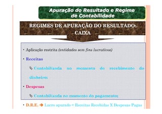 Apuração do Resultado e Regime
                Apuração do Resultado e Regime
                       de Contabilidade
                        de Contabilidade
   REGIMES DE APURAÇÃO DO RESULTADO:
                              CAIXA


• Aplicação restrita (entidades sem fins lucrativos)

• Receitas

      Contabilizada      no    momento      do    recebimento   do

    dinheiro;

• Despesas

      Contabilizada no momento do pagamento;

• D.R.E.     Lucro apurado = Receitas Recebidas X Despesas Pagas
 