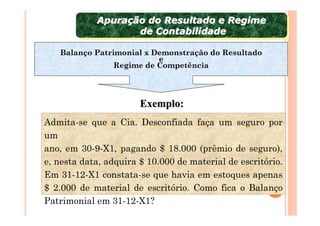 Apuração do Resultado e Regime
            Apuração do Resultado e Regime
                   de Contabilidade
                    de Contabilidade

   Balanço Patrimonial x Demonstração do Resultado
                          e
                Regime de Competência




                       Exemplo:
Admita-se que a Cia. Desconfiada faça um seguro por
um
ano, em 30-9-X1, pagando $ 18.000 (prêmio de seguro),
e, nesta data, adquira $ 10.000 de material de escritório.
Em 31-12-X1 constata-se que havia em estoques apenas
$ 2.000 de material de escritório. Como fica o Balanço
Patrimonial em 31-12-X1?
 
