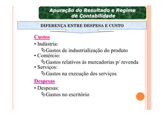 Apuração do Resultado e Regime
      Apuração do Resultado e Regime
             de Contabilidade
              de Contabilidade
  DIFERENÇA ENTRE DESPESA E CUSTO


Custos
• Indústria:
     Gastos de industrialização do produto
• Comércio:
     Gastos relativos às mercadorias p/ revenda
• Serviços:
     Gastos na execução dos serviços
Despesas
• Despesas:
     Gastos no escritório
 