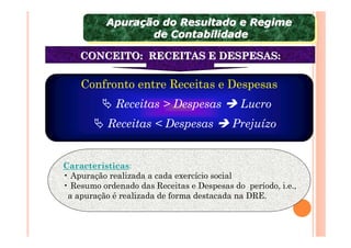Apuração do Resultado e Regime
          Apuração do Resultado e Regime
                 de Contabilidade
                  de Contabilidade
    CONCEITO: RECEITAS E DESPESAS:

    Confronto entre Receitas e Despesas
             Receitas > Despesas            Lucro
           Receitas < Despesas            Prejuízo


Características:
• Apuração realizada a cada exercício social
• Resumo ordenado das Receitas e Despesas do período, i.e.,
 a apuração é realizada de forma destacada na DRE.
 