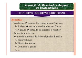 Apuração do Resultado e Regime
           Apuração do Resultado e Regime
                  de Contabilidade
                   de Contabilidade
      CONCEITO: RECEITAS E DESPESAS:

Receitas:
• Vendas de Produtos, Mercadorias ou Serviços
     A vista   entrada de dinheiro em Caixa
     A prazo    entrada de direitos a receber
• Aumentam o Ativo
• Nem todo aumento de Ativo significa Receita
     Empréstimos
     Financiamentos
     Compras a prazo
     ...
 