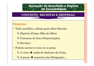 Apuração do Resultado e Regime
            Apuração do Resultado e Regime
                   de Contabilidade
                    de Contabilidade
       CONCEITO: RECEITAS E DESPESAS:


Despesas:
• Todo sacrifício, esforço para obter Receita
     Matéria-Prima; Mão-de-Obra;
     Consumo de bens (Depreciação);
     Serviços
• Podem ocorrer à vista ou a prazo
     A vista    saída de dinheiro do Caixa
     A prazo     aumento das Obrigações...
 