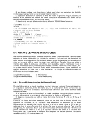 214
Si se deseara realizar más inserciones, habría que incluir una estructura de decisión
sientonces para preguntar si se van a realizar más inserciones.
La operación de borrar un elemento al final del vector no presenta ningún problema; el
borrado de un elemento del interior del vector provoca el movimiento hacia arriba de los
elementos inferiores a él para reorganizar el vector.
El algoritmo de borrado del elemento j-ésimo del vector COCHES es el siguiente:
algoritmo Borrado
inicio
//se utilizara una variable auxiliar –AUX- que contendra el valor del
elemento que se desea borrar
AUX ! COCHES [j]
desde i ! j hasta N – 1 hacer
//llevar elemento j + 1 hacia arriba
COCHES [i] ! COCHES [i + 1]
fin_desde
//actualizar contador de elementos
//ahora tendrá un elemento menos, N – 1
N ! N – 1
fin
6.4. ARRAYS DE VARIAS DIMENSIONES
Los vectores examinados hasta ahora se denominan arrays unidimensionales y en ellos cada
elemento se define o referencia por un índice o subíndice. Estos vectores son elementos de
datos escritos en una secuencia. Sin embargo, existen grupos de datos que son representados
mejor en forma de tabla o matriz con dos o más subíndices. Ejemplos típicos de tablas o
matrices son: tablas de distancias kilométricas entre ciudades, cuadros horarios de trenes o
aviones, informes de ventas periódicas (mes/unidades vendidas o bien mes/ventas totales), etc.
Se pueden definir tablas o matrices como arrays multidimensionales, cuyos elementos se
pueden referenciar por dos, tres o más subíndices. Los arrays no unidimensionales los
dividiremos en dos grandes grupos:
Arrays bidimensionales (2 dimensiones)
Arrays multidimensionales (3 o más dimensiones)
6.4.1. Arrays bidimensionales (tablas/matrices)
El array bidimensional se puede considerar como un vector de vectores. Es, por consiguiente,
un conjunto de elementos, todos del mismo tipo, en el cual el orden de los componentes es
significativo y en el que se necesita especificar dos subíndices para poder identificar cada
elemento del array.
Si se visualiza un array unidimensional, se puede considerar como una columna de datos:
un array bidimensional es un grupo de columnas, como se ilustra en la Figura 6.3.
El diagrama representa una tabla o matriz de treinta elementos (5 x 6) con 5 filas y 6
columnas.
Como en un vector de treinta elementos, cada uno de ellos tiene el mismo nombre. Sin
embargo, un subíndice no es suficiente para especificar un elemento de un array
bidimensional; por ejemplo, si el nombre del array es M, no se puede indicar M [3], ya que no
sabemos si es el tercer elemento de la primera fila o de la primera columna. Para evitar la
ambigüedad, los elementos de un array bidimensional se referencian con dos subíndices: el
primer subíndice se refiere a la fila y el segundo subíndice se refiere a la columna. Por
consiguiente, M[2, 3] se refiere al elemento de la segunda fila, tercera columna. En nuestra
tabla ejemplo M [2, 3] contiene el valor 18.
 