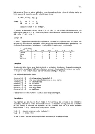 216
bidimensional B con su primer subíndice, variando desde un límite inferior L (inferior, low) a un
límite superior U (superior, up). En notación algorítmica:
B [L1:U1, L2:U2] = {B[I, J]}
Donde L1 <= I <= U1
L2 <= J <= U2
cada elemento B [I, J] s del tipo T.
El número de elementos de una fila de B es U1 = L1 + 1 y el número de elementos en una
columna de B es U2 – L2 + 1. Por consiguiente, el número total de elementos del array B es
(U2 – L2 + 1) * (U1 – L1 + 1).
Ejemplo 6.6
La matriz T representa una tabla de notaciones de saltos de altura (primer salto), donde las filas
representan el nombre del atleta y las columnas las diferentes alturas saltadas por el atleta. Los
símbolos almacenados en la tabla son: x, salto válido; 0, salto nulo o no intentado.
Columna T
Fila 2.00 2.10 2.20 2.30 2.35 2.40
García x 0 x x x 0
Pérez 0 x x 0 x 0
Gil 0 0 0 0 0 0
Mortimer 0 0 0 x x x
Ejemplo 6.7.
Un ejemplo típico de un array bidimensional es un tablero de ajedrez. Se puede representar
cada posición o casilla del tablero mediante un array, en el que cada elemento es una casilla y
en el que su valor será un código representativo de cada figura del juego.
Los diferentes elementos serán:
elemento [i, j] = 0 si no hay nada en la casilla [I, j]
elemento [i, j] = 1 si el cuadro (casilla) contiene un peón blanco
elemento [i, j] = 2 un caballo blanco
elemento [i, j] = 3 un alfil blanco
elemento [i, j] = 4 una torre blanca
elemento [i, j] = 5 una reina blanca
elemento [i, j] = 6 un rey blanco
y los correspondientes números negativos para las piezas negras.
Ejemplo 6.8.
Supongamos que se dispone de un mapa de ferrocarriles y los nombres de las estaciones
(ciudades) están en un vector denominado ‘ciudad’. El diagrama N-S siguiente lee un nombre
de una ciudad e imprime los nombres de las ciudades con las que están enlazada
directamente. El array f puede tener los siguientes valores:
f [i, j] = 1 si existe enlace entre las ciudades I y j
f [i, j] = 0 no existe enlace
NOTA: El array f resume la información de la estructura de la red de enlaces.
 
