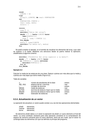 211
const
LIMITE = 40
tipo
array[1..LIMITE] de real: PUNTUACIÓN
var
PUNTUACION: PUNTOS c
real: suma, media
entero: i
inicio
suma ! 0
escribir('Datos del array')
desde i ! 1 hasta LIMITE hacer
leer(PUNTOS[i])
suma ! suma + PUNTOS [i]
fin_desde
media ! suma/LIMITE
escribir('La media es', media)
fin
Se podría ampliar el ejemplo, en el sentido de visualizar los elementos del array, cuyo valor
es superior a la media. Mediante una estructura desde se podría realizar la operación,
añadiéndole al algoritmo anterior.
escribir ('Elementos del array superior a la media')
desde i ! 1 hasta LIMITE hacer
si PUNTOS[i] > media entonces
escribir(PUNTOS[i] )
fin_si
fin_desde
Ejemplo 6.3
Calcular la media de las estaturas de una clase. Deducir cuántos son más altos que la media y
cuántos son más bajos que dicha media (Figura 6.2).
Tabla de variables
n número de estudiantes de la clase : entera
R[l]...H[n] estatura de los n alumnos : real
i contador de alumnos : entera
MEDIA media de estaturas : real
ALTOS alumnos de estatura mayor que la media : entera
BAJOS alumnos de estatura menor que la media : entera
SUMA totalizador de estaturas : real
6.3.4. Actualización de un vector
La operación de actualizar un vector puede constar a su vez de tres operaciones elementales:
añadir elementos,
insertar elementos,
borrar elementos,
Se denomina añadir datos a un vector la operación de añadir un nuevo elemento al final del
vector. La única condición necesaria para esta operación consistirá en la comprobación de
espacio de memoria suficiente para el nuevo elemento; dicho de otro modo, que el vector no
contenga todos los elementos con que fue definido al principio del programa.
 