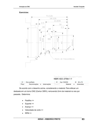 Iniciação ao CNC Haroldo Torquetti
Exercícios:
Denominações e observações
Eixo perfilado
Peça
01
Material e dimensões
Aço 1040/5001 Ø 65 x 75
De acordo com o desenho acima, considerando o material. Para efetuar um
desbaste em um torno CNC (Centur 30RV), removendo 2mm de material no raio por
passada. Determine:
• Pastilha =>
• Suporte =>
• Avanço =>
• Velocidade de corte =>
• RPM =>
SENAI – RIBEIRÃO PRETO 83
 