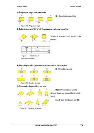 Iniciação ao CNC Haroldo Torquetti
2- Ângulo de folga das pastilhas
Figura 43 - Ângulo de folga
O - descrição específica
3- Tolerâncias em "S" e "d" (espessura e círculo inscrito)
Figura 44 - Tolerância de
intercambiabilidade
* Varia de acordo com o tamanho da
pastilha.
4- Tipo da pastilha (quebra cavacos e modo de fixação)
Figura 45 - Quebra cavaco
X - formato especial
5- Dimensão da pastilha, em mm
Figura 46 - Tamanho da aresta
Obs: Dimensão de um só
número deve ser precedida de um 0
(zero).
Ex.: 6 mm é indicado por 06.
SENAI – RIBEIRÃO PRETO 74
 