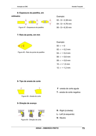 Iniciação ao CNC Haroldo Torquetti
6- Espessura da pastilha, em
milímetro
Figura 47 - Esspessura da pastilha
Exemplo:
02 - S = 2,38 mm
04 - S = 4,76 mm
06 - S = 6,35 mm
7- Raio da ponta, em mm
Figura 48 - Raio da ponta da pastilha
Exemplo:
00 - r = 0
02 - r = 0,2 mm
04 - r = 0,4 mm
06 - r = 0,6 mm
08 - r = 0,8 mm
10 - r = 1,0 mm
12 - r = 1,2 mm
8- Tipo de aresta de corte
Figura 49 - Aresta de corte
F - aresta de corte aguda
T - aresta de corte negativa
9- Direção de avanço
Figura 50 - Direção de corte
R - Right (à direita)
L - Left (à esquerda)
N - Neutra
SENAI – RIBEIRÃO PRETO 75
 