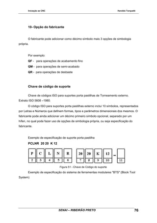 Iniciação ao CNC Haroldo Torquetti
10- Opção do fabricante
O fabricante pode adicionar como décimo símbolo mais 3 opções de simbologia
própria.
Por exemplo:
QF - para operações de acabamento fino
QM - para operações de semi-acabado
QR - para operações de desbaste
Chave de código de suporte
Chave de códigos ISO para suportes porta pastilhas de Torneamento externo.
Extrato ISO 5608 –1980.
O código ISO para suportes porta pastilhas externo inclui 10 símbolos, representados
por Letras e Números que definem formas, tipos e parâmetros dimensionais dos mesmos. O
fabricante pode ainda adicionar um décimo primeiro símbolo opcional, separado por um
hífen, no qual pode fazer uso de opções de simbologia própria, ou seja especificação do
fabricante.
Exemplo de especificação de suporte porta pastilha
PCLNR 20 20 K 12
Figura 51 - Chave de Código do suporte
Exemplo de especificação do sistema de ferramentas modulares "BTS" (Block Tool
System)
SENAI – RIBEIRÃO PRETO 76
 
