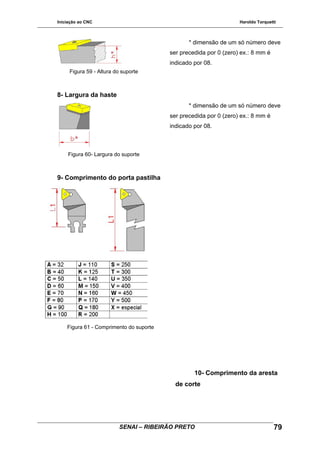 Iniciação ao CNC Haroldo Torquetti
Figura 59 - Altura do suporte
* dimensão de um só número deve
ser precedida por 0 (zero) ex.: 8 mm é
indicado por 08.
8- Largura da haste
Figura 60- Largura do suporte
* dimensão de um só número deve
ser precedida por 0 (zero) ex.: 8 mm é
indicado por 08.
9- Comprimento do porta pastilha
Figura 61 - Comprimento do suporte
10- Comprimento da aresta
de corte
SENAI – RIBEIRÃO PRETO 79
 