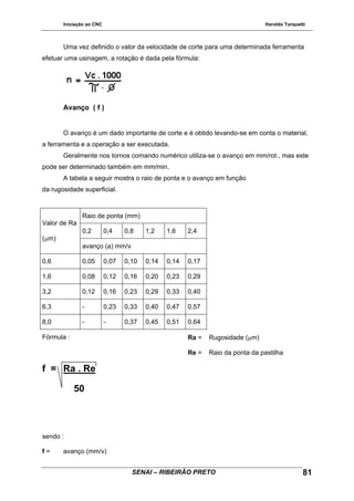 Iniciação ao CNC Haroldo Torquetti
Uma vez definido o valor da velocidade de corte para uma determinada ferramenta
efetuar uma usinagem, a rotação é dada pela fórmula:
Avanço ( f )
O avanço é um dado importante de corte e é obtido levando-se em conta o material,
a ferramenta e a operação a ser executada.
Geralmente nos tornos comando numérico utiliza-se o avanço em mm/rot., mas este
pode ser determinado também em mm/min.
A tabela a seguir mostra o raio de ponta e o avanço em função
da rugosidade superficial.
Raio de ponta (mm)
0,2 0,4 0,8 1,2 1,6 2,4
Valor de Ra
(µm)
avanço (a) mm/v
0,6 0,05 0,07 0,10 0,14 0,14 0,17
1,6 0,08 0,12 0,16 0,20 0,23 0,29
3,2 0,12 0,16 0,23 0,29 0,33 0,40
6,3 - 0,23 0,33 0,40 0,47 0,57
8,0 - - 0,37 0,45 0,51 0,64
Fórmula :
f = Ra . Re
50
sendo :
f = avanço (mm/v)
Ra = Rugosidade (µm)
Re = Raio da ponta da pastilha
SENAI – RIBEIRÃO PRETO 81
 