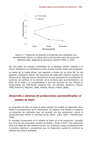Psicología cognitiva y procesamiento de la información – 353 –

1

Preescolares
Segundo

Proporción de aciertos

0,9

0,8

0,7

0,6

0,5

Literal

Global

Comparativo

Tipo de pregunta

Figura 6.7. Proporción de aciertos en preguntas que implicaban una
representación literal o en difusa (forma de esencias) para dos grupos de
diferente edad. Adaptado de Brainerd y Gordon (1994; p. 169).
Por otra parte, los estudios comentados en el apartado anterior respecto a la
menor resistencia a la interferencia tienen sentido también desde esta propuesta.
La teoría de la huella difusa, que apareció a finales de los años 80, ha ido
ganando importancia dentro del panorama del desarrollo cognitivo durante los
últimos años. Algunas nuevas aplicaciones de esta propuesta las encontramos al
examinar los cambios en la precisión de la memoria para acontecimientos a lo
largo de la edad y la susceptibilidad a que ese recuerdo se vea influido (y
tergiversado) por información posterior (ver, por ejemplo, Brainerd y Reyna,
1998; Brainerd y Mojardin, 1998; Holliday, Reyna y Hayes, 2002).

Desarrollo y sistemas de producciones automodificados: el
modelo de Klahr
La propuesta de Klahr es quizá el mejor ejemplo de modelo de desarrollo ‘duro’
desde el procesamiento de la información. Su objetivo final estriba en elaborar
un programa de ordenador que, de acuerdo con sus propuestas, simule el
comportamiento infantil en diversas tareas (Klahr, 1992; Klahr y MacWhinney,
1998).
El concepto fundamental en el modelo de Klahr es el de producción, concepto
que toma de las propuestas iniciales de Newell y Simon (1972). Una producción
sería una regla del tipo condición-acción que implicaría ciertos comportamientos
o acciones (abiertos o encubiertos) que se dispararían cuando la condición se
satisface de manera suficiente.

 