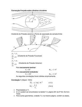 Convecção Forçada sobre cilindros circulares

Gradiente de Pressão adverso e Ponto de separação da camada limite:

pB  p A
(Gradiente de Pressão Favorável)
p
0
x
p D  pC

p
0
x

(Gradiente de Pressão Adverso)

Para escoamento laminar:
Re D  2 105
 S  80 o
Para escoamento turbulento:
 S  140o
Re D  2 105
As seguintes correlações foram obtidas empiricamente.
Correlação 1 (Hilpert, 1933):
Nu L  C  Re m  Pr
L

Nu L 




hL
kf

1
3

(14.2)
(14.3)

Propriedades à Tf.
C e m podem ser encontrados na tabela 7.2, página 281 da 5ª Ed. Do livro
Texto.
Para outras geometrias, a tabela 7.3, na mesma página, contém os dados.

 