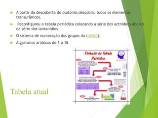 Tabela atual
 A partir da descoberta do plutônio,descobriu todos os elementos
transurânicos.
 Reconfigurou a tabela periódica colocando a série dos actnídeos abaixo
da série dos lantanídios
 O sistema de numeração dos grupos da (IUPAC).
 Algarismos arábicos de 1 a 18
 